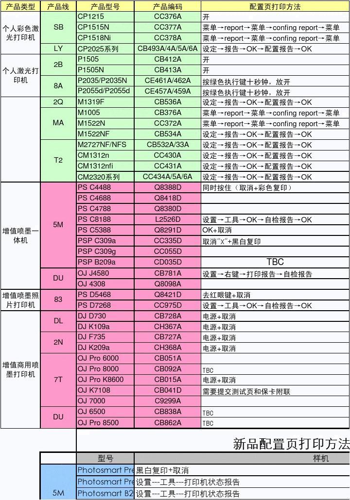 内存性能评分大揭秘：选对型号，搭配频率别掉链子  第4张