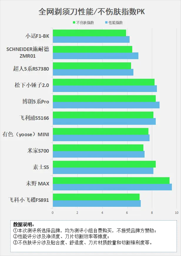 e3处理器配8GB内存？别傻了！升级内存，让你的电脑焕然一新  第4张