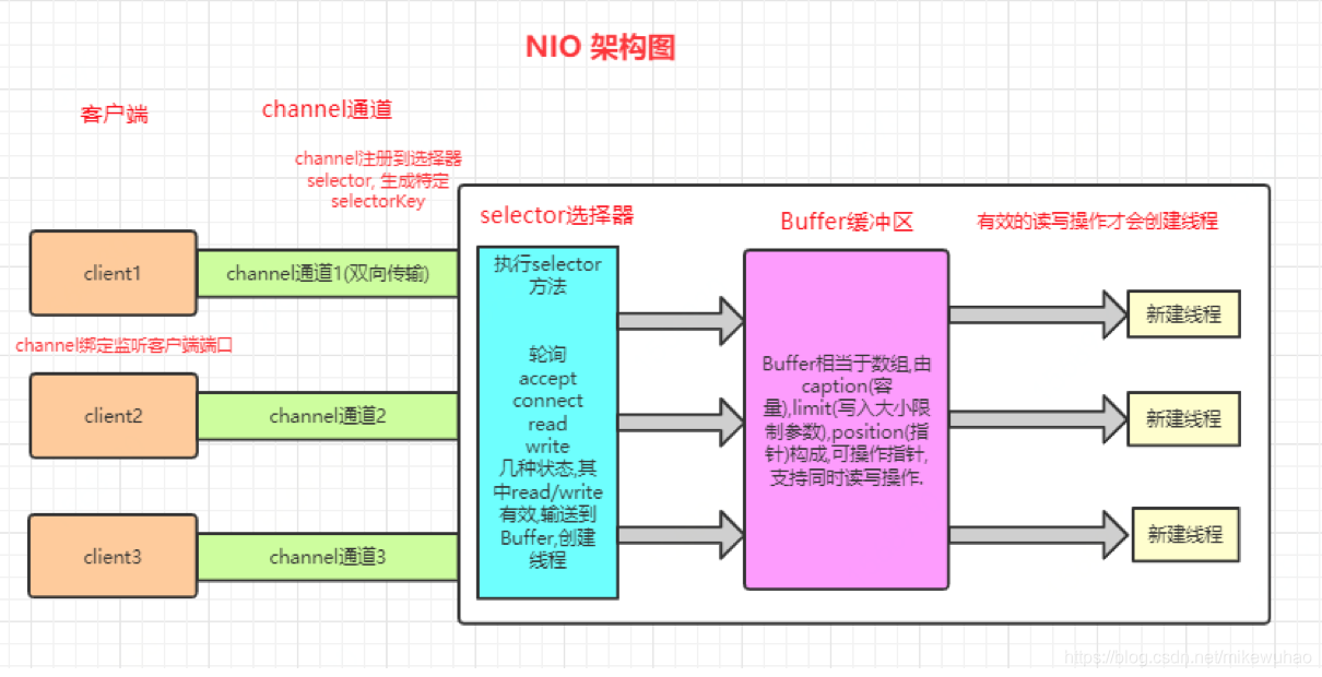 内存条救援计划：告别电脑卡顿，提速利器大揭秘