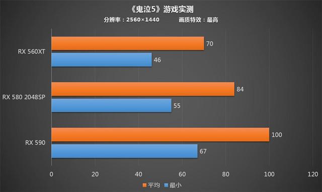 游戏升级大揭秘：画面更清晰、加载更快  第1张