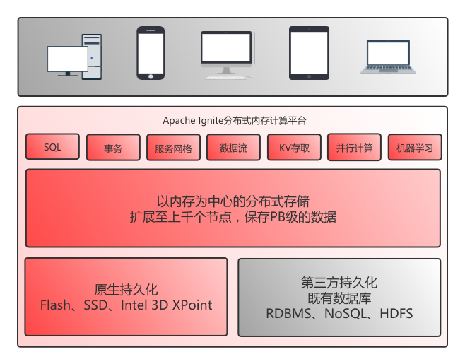 内存2133mhz：秒杀卡顿，轻松无压力  第2张