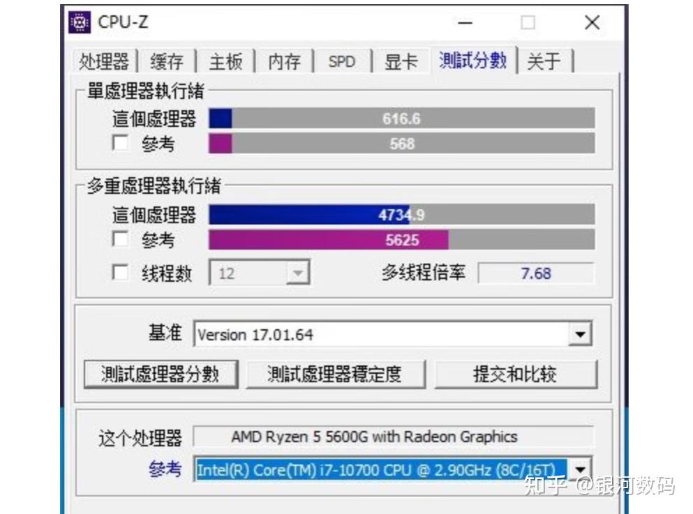 AMD Ryzen用户必备：超值内存推荐  第4张