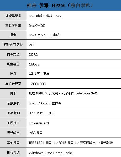 内存大比拼：4GB vs. 8GB，谁更胜一筹？  第1张