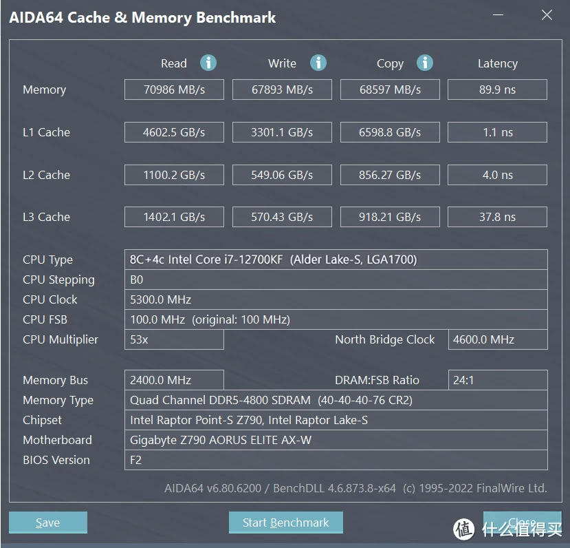 ryzen处理器惨遭吐槽，单通道内存成硬伤，性能不如预期  第4张