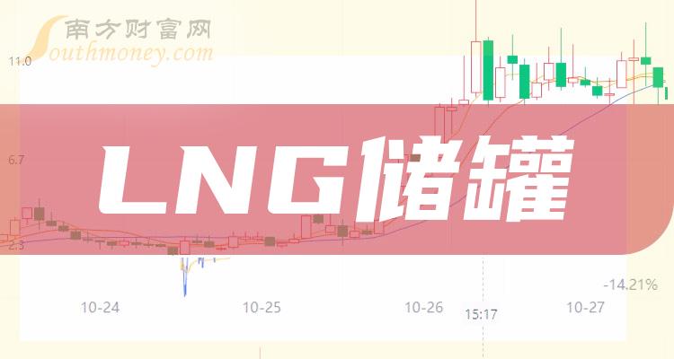 2G内存价格飙升！知名手机品牌纷纷宣布涨价  第3张