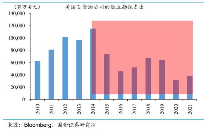 2G内存价格飙升！知名手机品牌纷纷宣布涨价  第4张