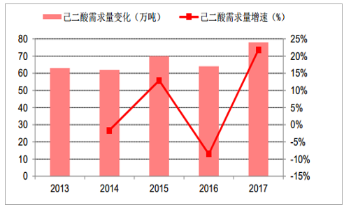 2G内存价格飙升！知名手机品牌纷纷宣布涨价  第6张