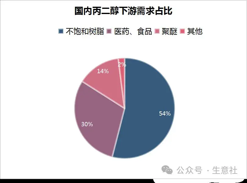 2G内存价格飙升！知名手机品牌纷纷宣布涨价  第7张