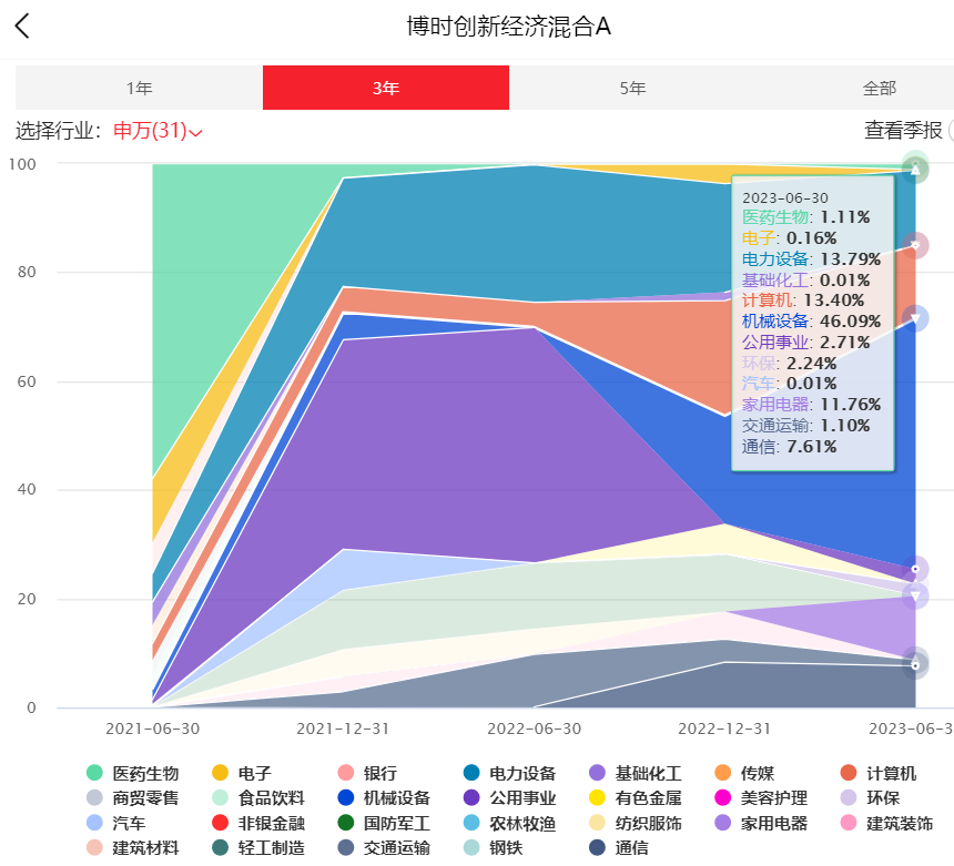 内存条超频设置，让电脑速度翻倍  第1张