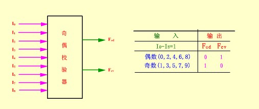 锐龙处理器新搭档，内存性能大提升  第3张