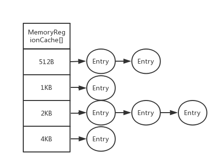 i7 4960x处理器：支持4代内存？揭秘性能对比，让你秒懂  第7张