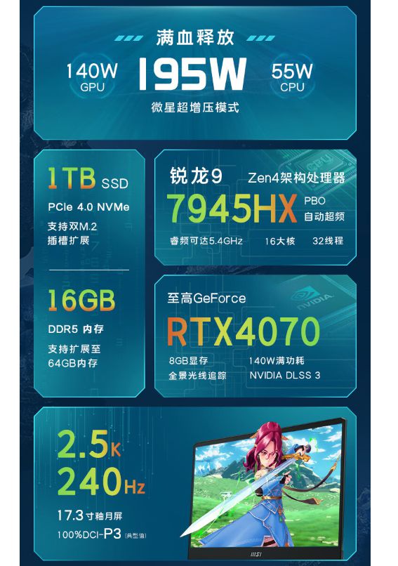 AMD CPU+DDR4内存：性能稳定性对比，惊人差异  第8张