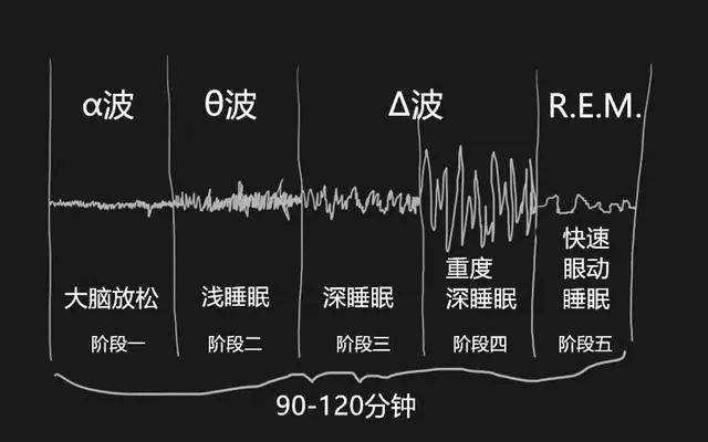 内存力UPUPUP！学霸记忆法，让你秒变2800  第2张