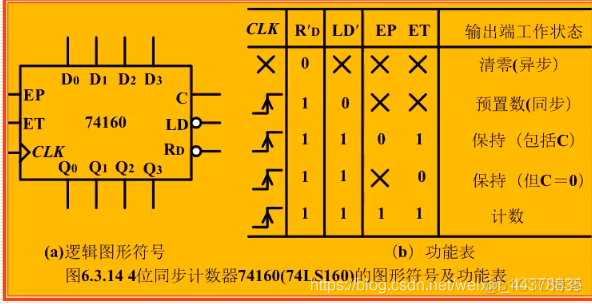 玩转DDR4内存时序，轻松选出最佳性能装备  第2张