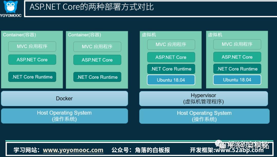 企业级内存：数据处理的加速利器  第2张