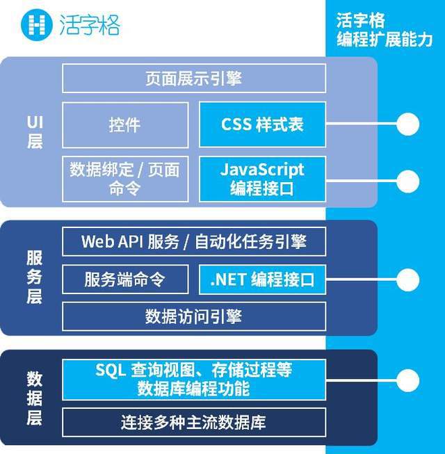 企业级内存：数据处理的加速利器  第5张