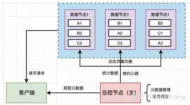 双通道内存：让你的电脑速度提升，游戏更顺畅  第6张