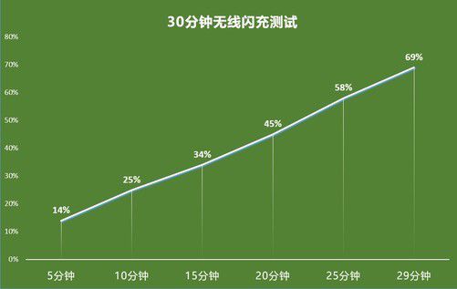 4GB内存够用？别想了，这点内存根本hold不住  第6张