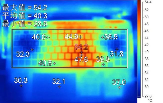 DDR4内存：低功耗新王者，性能更强更省电