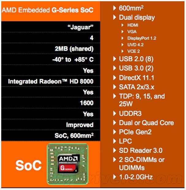 DDR4内存：低功耗新王者，性能更强更省电  第2张