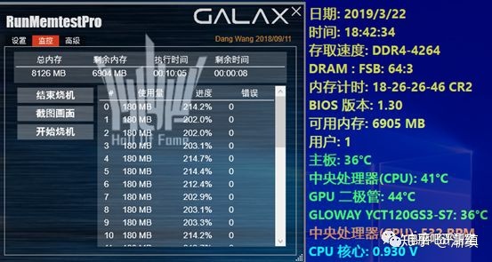 内存市场大揭秘：2018行情挑战，投资需谨慎  第2张