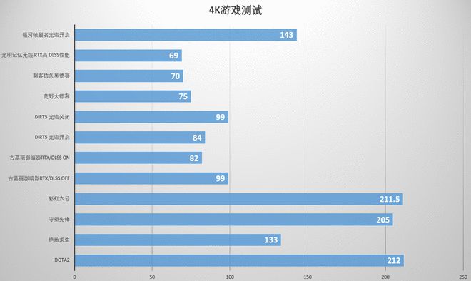 内存升级大揭秘：2400频率VS2133频率，性能提升惊人  第4张