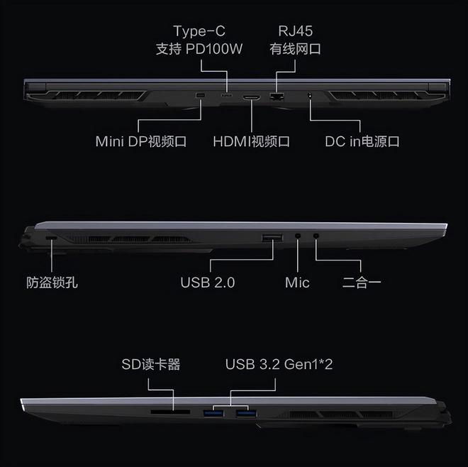 内存金手指：让你的笔记本秒变超级本