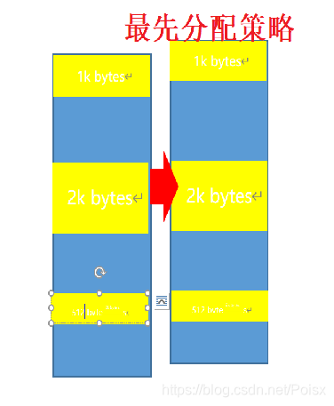 amdfx8300配内存，内存容量选多大？内存品牌怎么选？  第3张