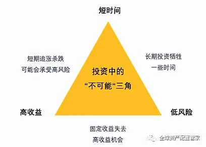 amdfx8300配内存，内存容量选多大？内存品牌怎么选？  第6张