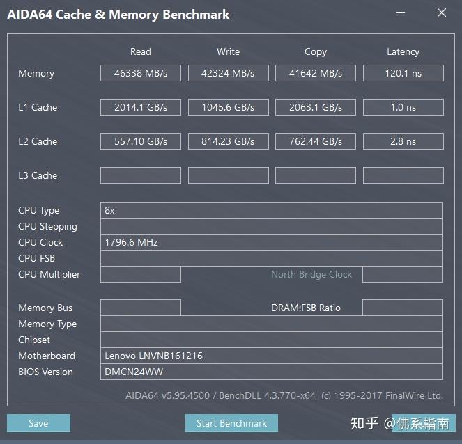 SSD内存大比拼：速度与耐用性谁更胜一筹？  第4张