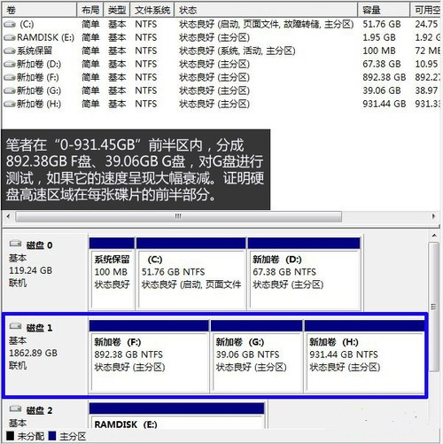 内存加速新选择：高速SSD分配，电脑速度飙升  第1张