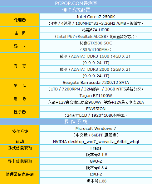 RYZEN内存大揭秘：最新型号一览  第3张