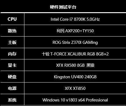 内存频率和时序，让Ryzen 7 1700x性能翻倍？选择内存需谨慎  第4张