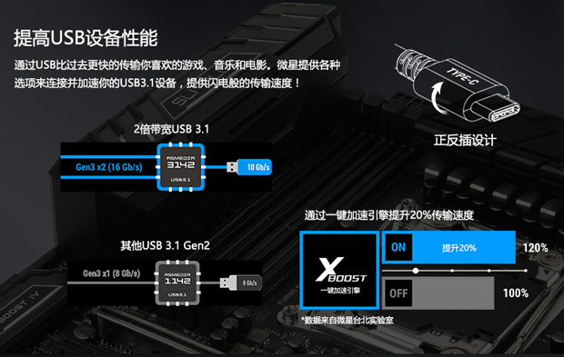 gddr2 vs ddr2内存：性能对比，究竟谁更强？  第5张