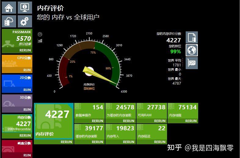 AMD Ryzen处理器用户必看！内存选购攻略揭秘  第2张