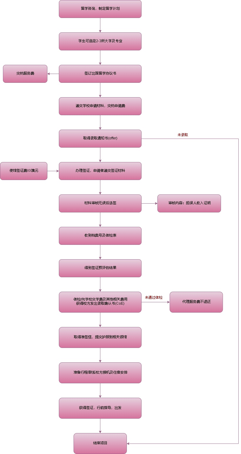 内存选择：8GB、16GB还是32GB？看完你就明白了  第1张