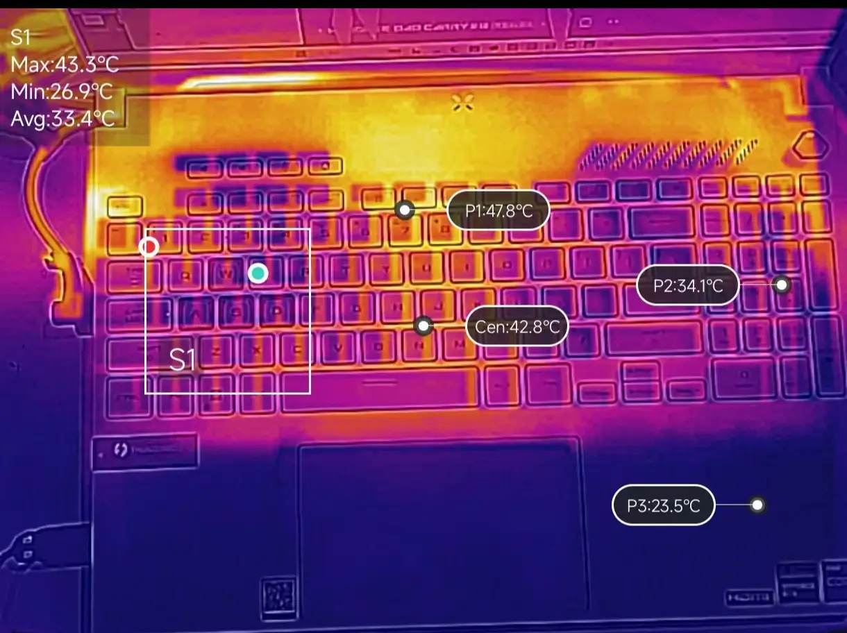 内存选择：8GB、16GB还是32GB？看完你就明白了  第3张