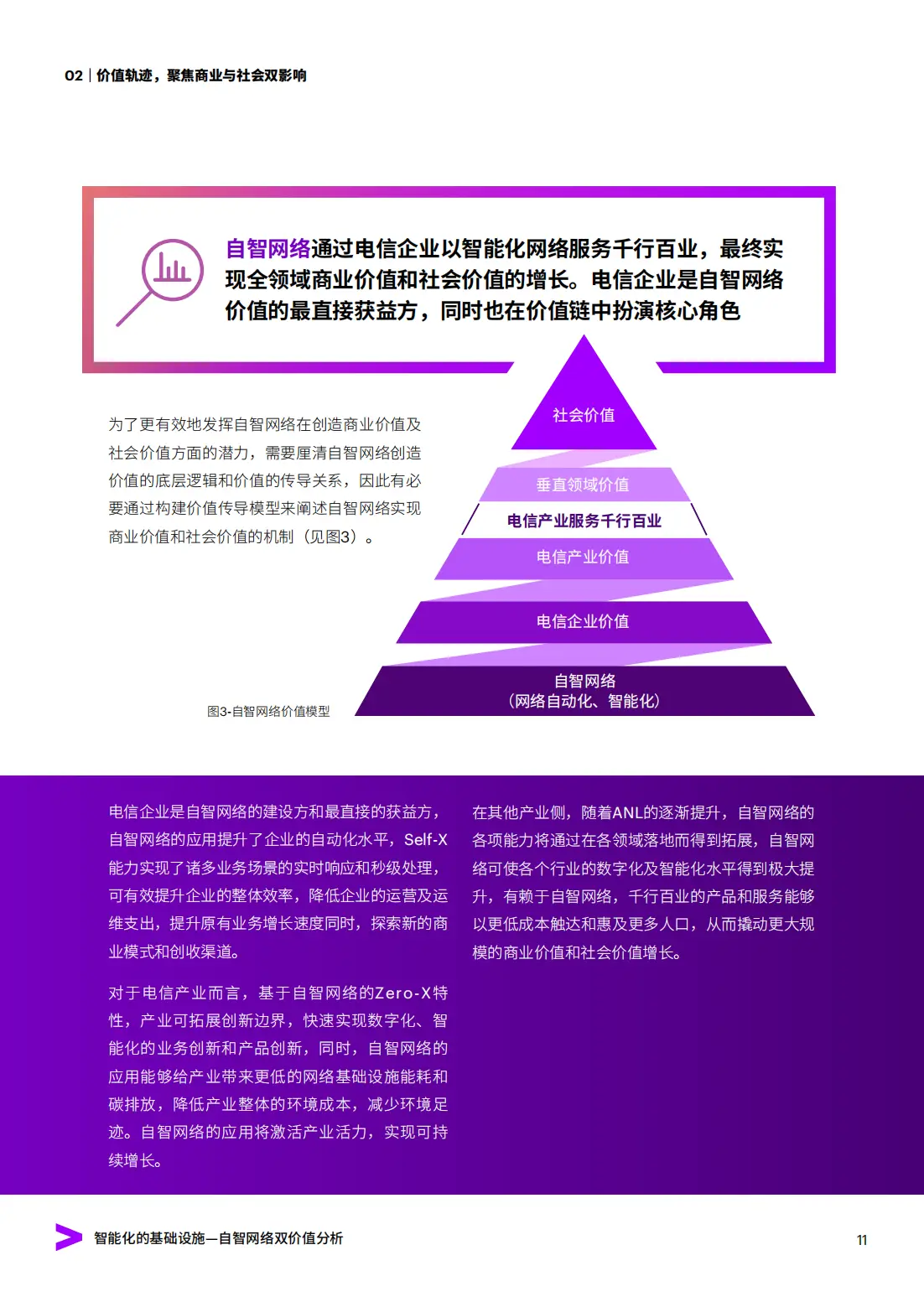 内存双通道：提速利器，8GB够用还是16GB更给力？  第2张