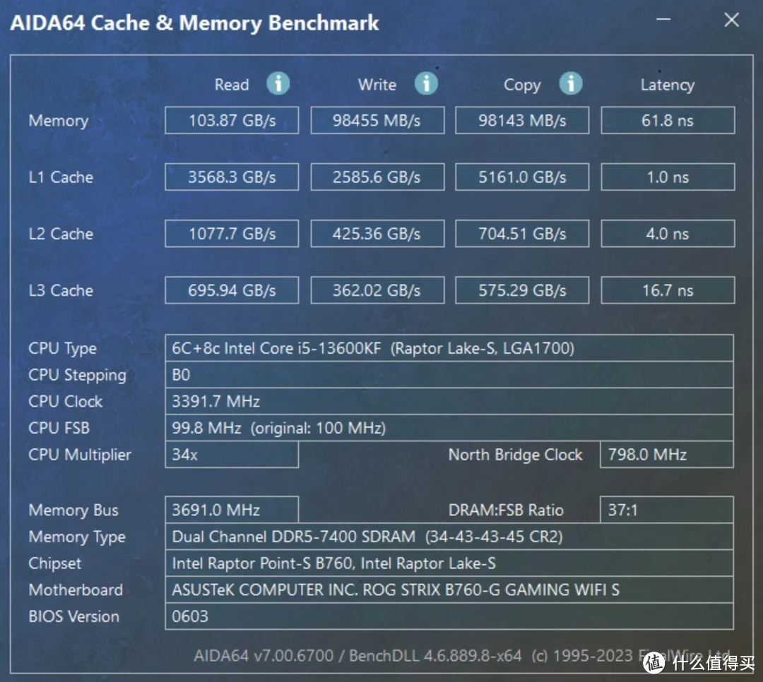 揭秘PC2内存超频：让你的电脑焕发新生  第5张