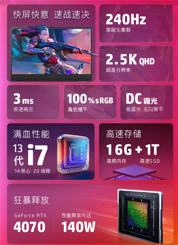 i7 4770k内存配置攻略：8GB还是16GB？  第4张