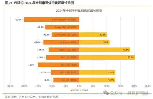 内存双通道对比评测：性能、稳定性、成本全面解析  第6张