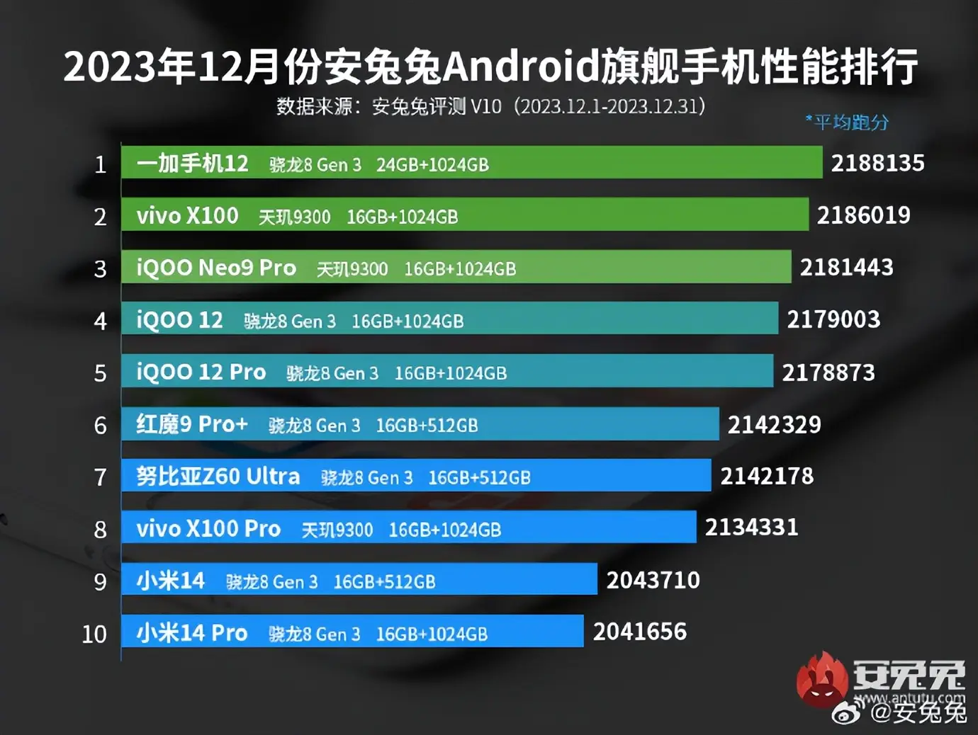 升级内存和SSD：电脑性能提升攻略  第5张