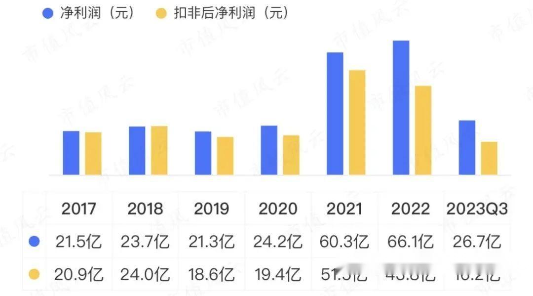 内存涨价：2014年的价格飙升之谜  第5张