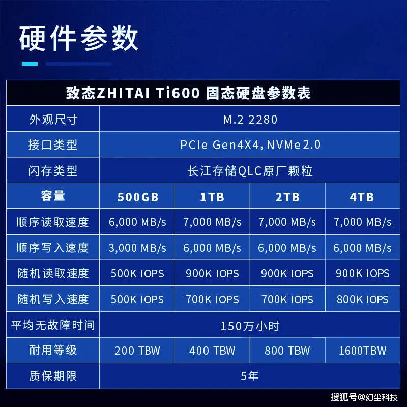 内存涨价：2014年的价格飙升之谜  第6张