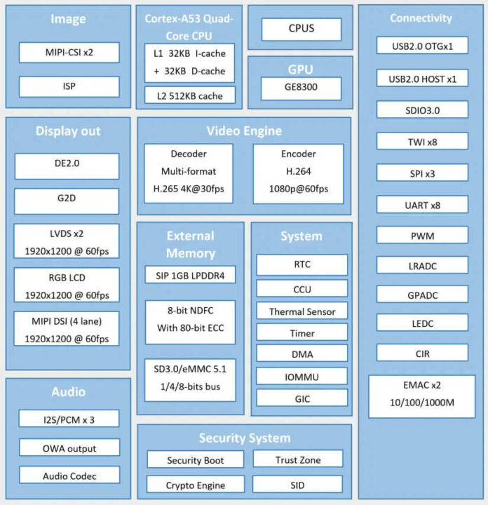 揭秘DDR4 2400：性能提升惊人，专业设计师和游戏玩家的最爱