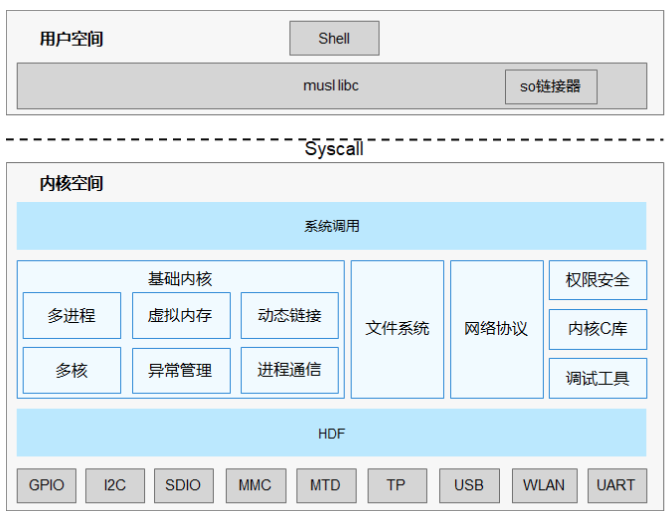 揭秘DDR4 2400：性能提升惊人，专业设计师和游戏玩家的最爱  第6张