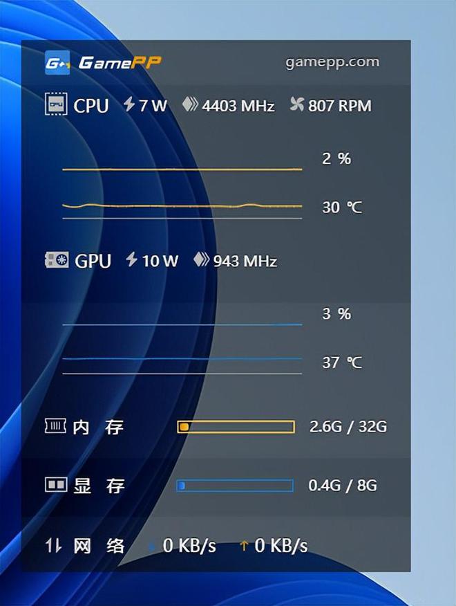 DDR3 vs DDR4：电视内存大对决，哪个更适合你？