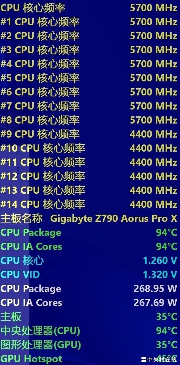 DDR3 vs DDR4：电视内存大对决，哪个更适合你？  第2张