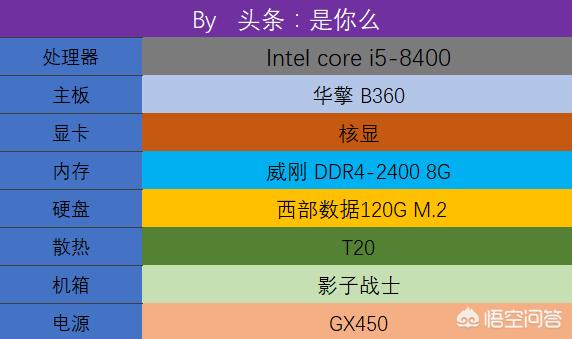 内存频率揭秘：高低频谁更给力？  第8张