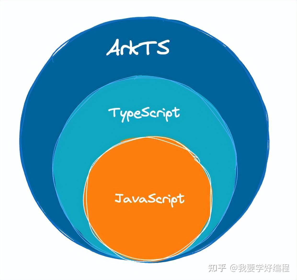 告别等待，一秒启动！intel傲腾内存带来的惊艳体验  第4张